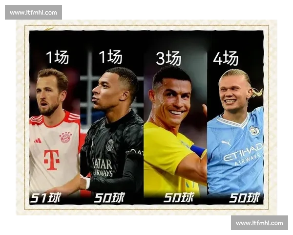 姆巴佩哈兰德领衔新生代,助攻王之争已打响!